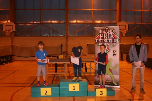 Le Podium Tableau 4